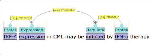modification example 2
